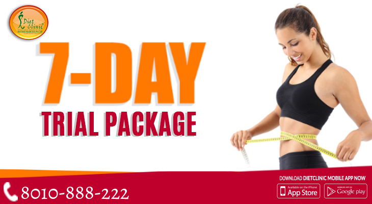 7 Day Slim Down Plan - For Weightloss