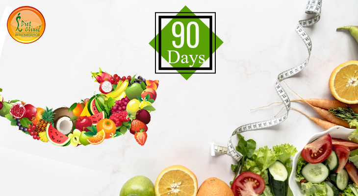 90 DAYS DNA DIET