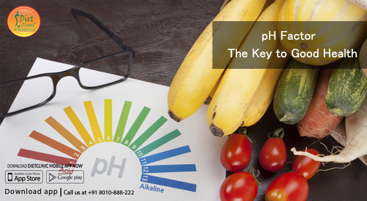 pH Factor – The Key to Good Health