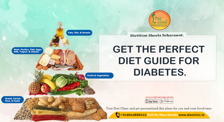 Diabetes Diet Guide - The Guide Ways