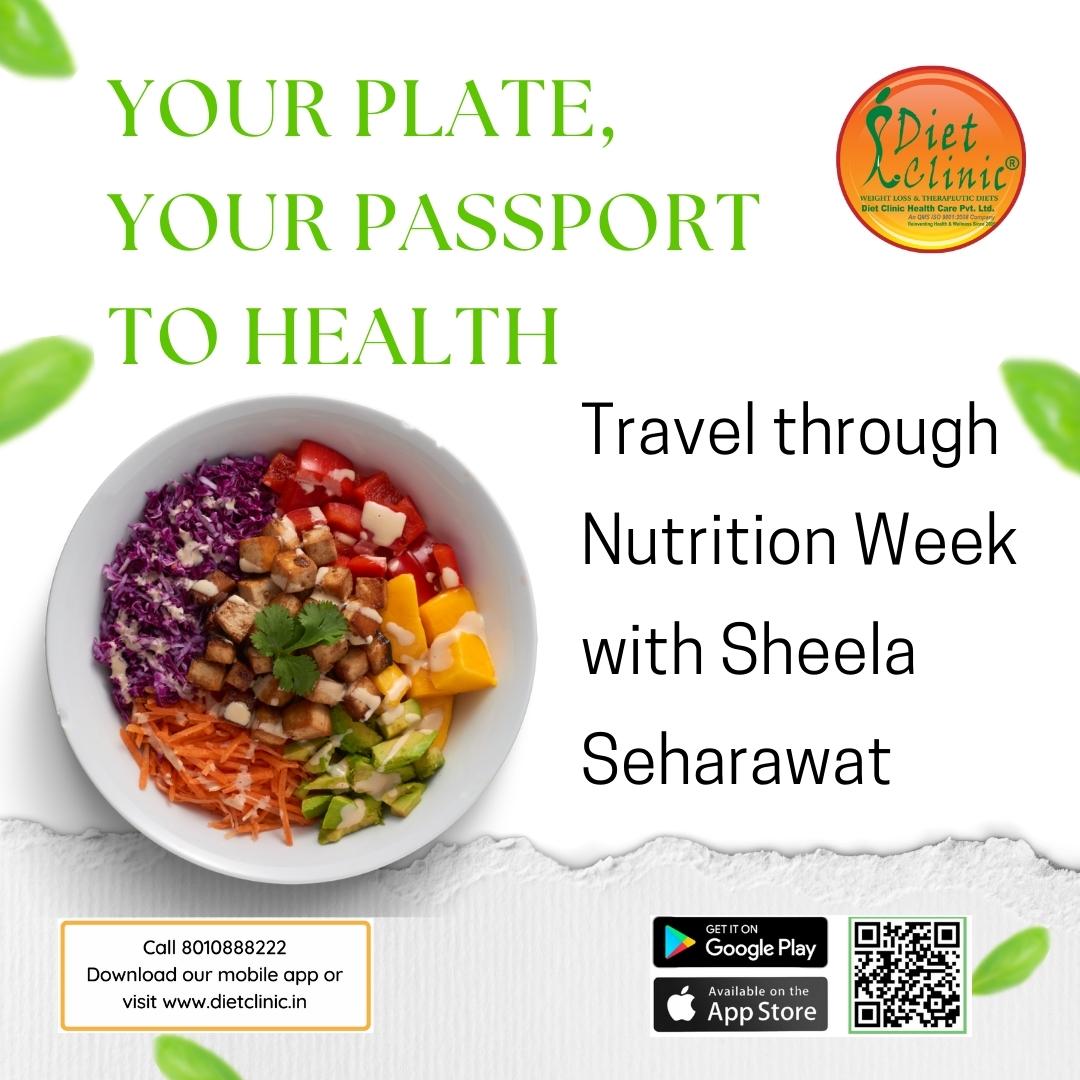 Your Plate, Your Passport to Health