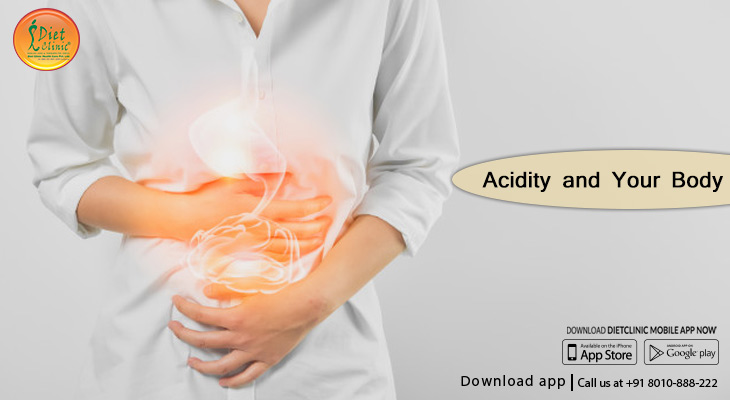 Acidity and Your Body