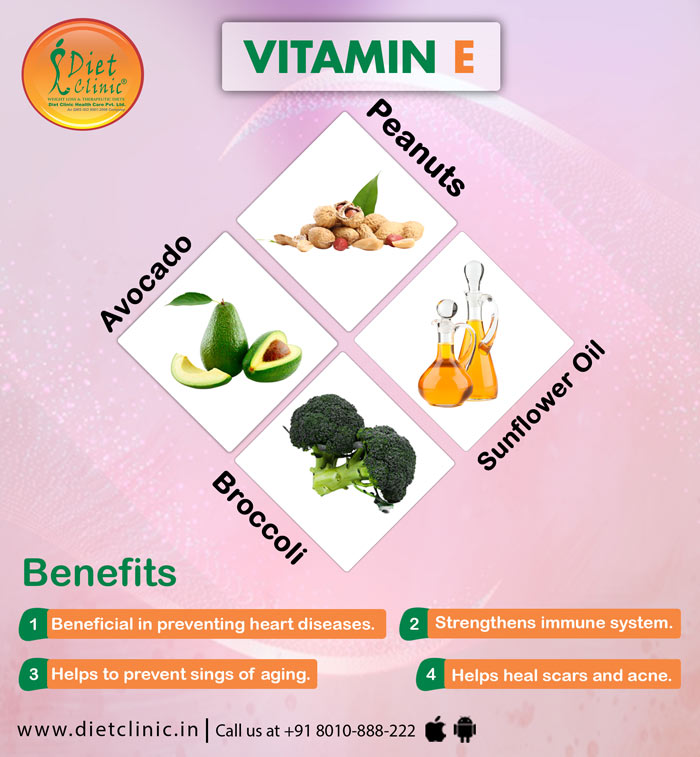 Weight Loss Diet Plans RAJOURI GARDEN Delhi