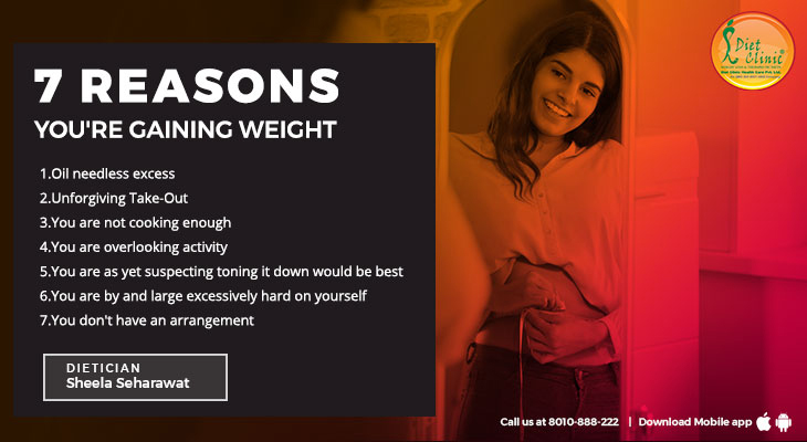 Fitness center in Gurgaon