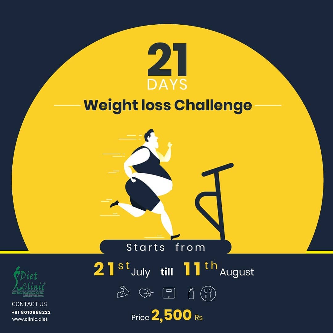 Weight Loss Challenge