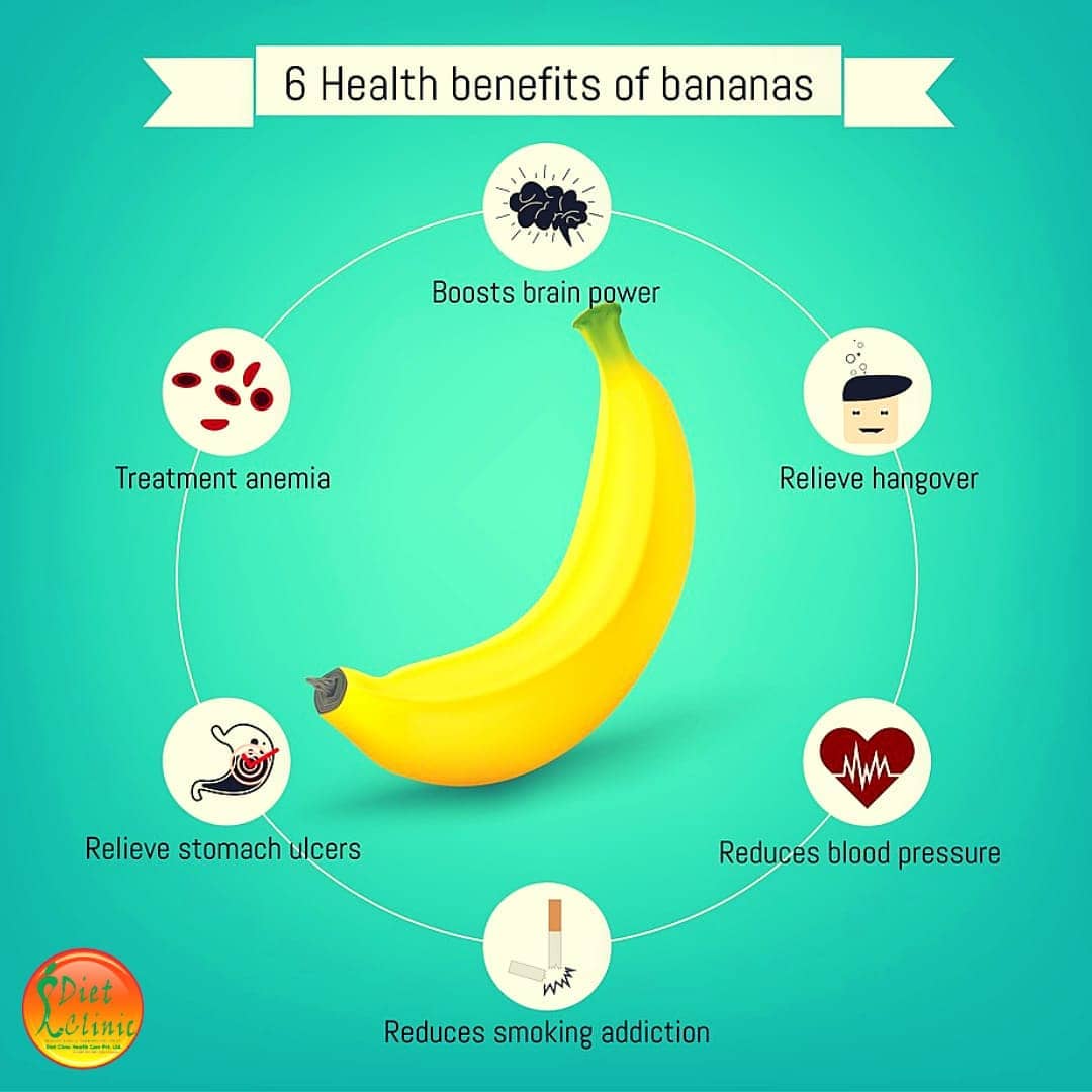 Health benefit of banana