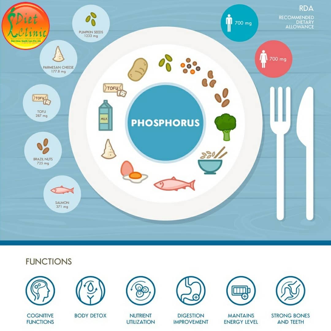 Benefits of Phosphorus