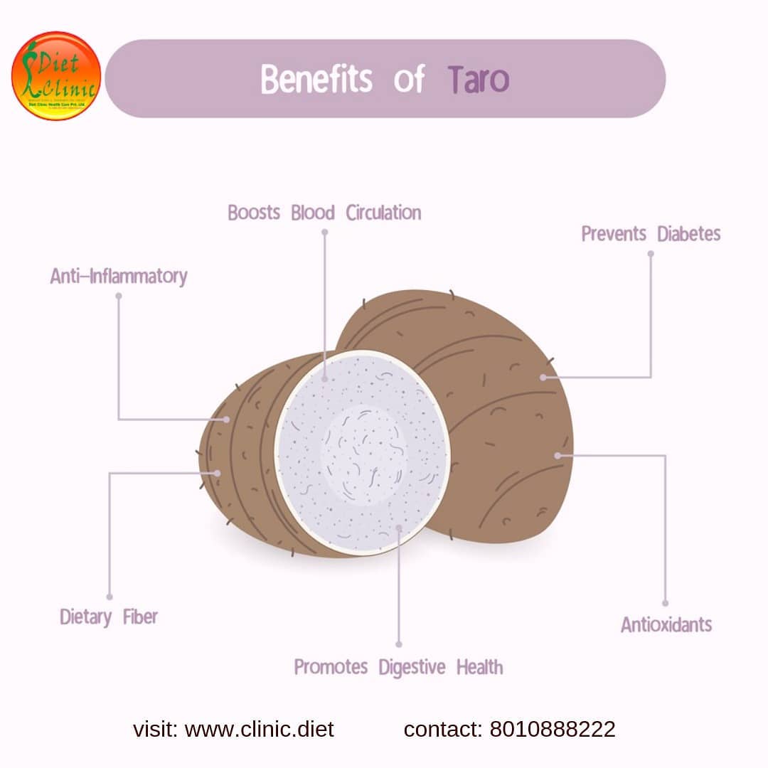 Benefits of Taro