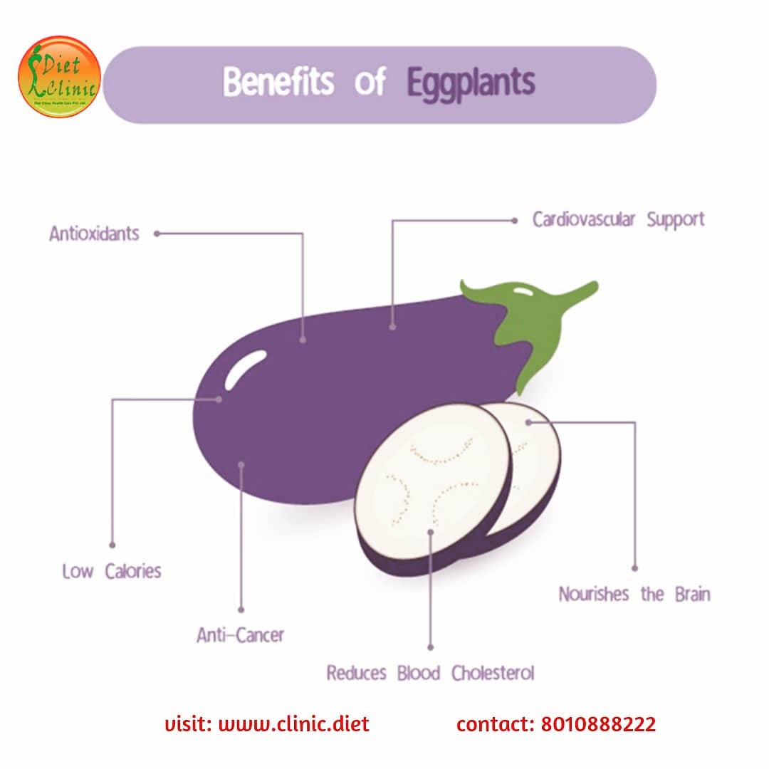 Benefits of Eggplant