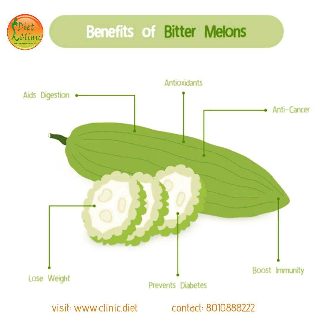 Benefits of Bitter melon