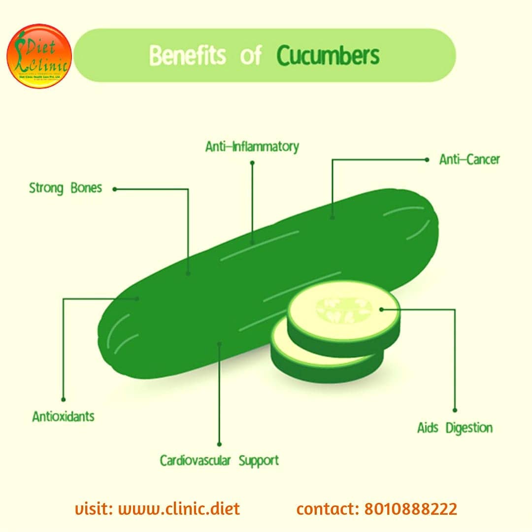 Benefits of Cucumbers
