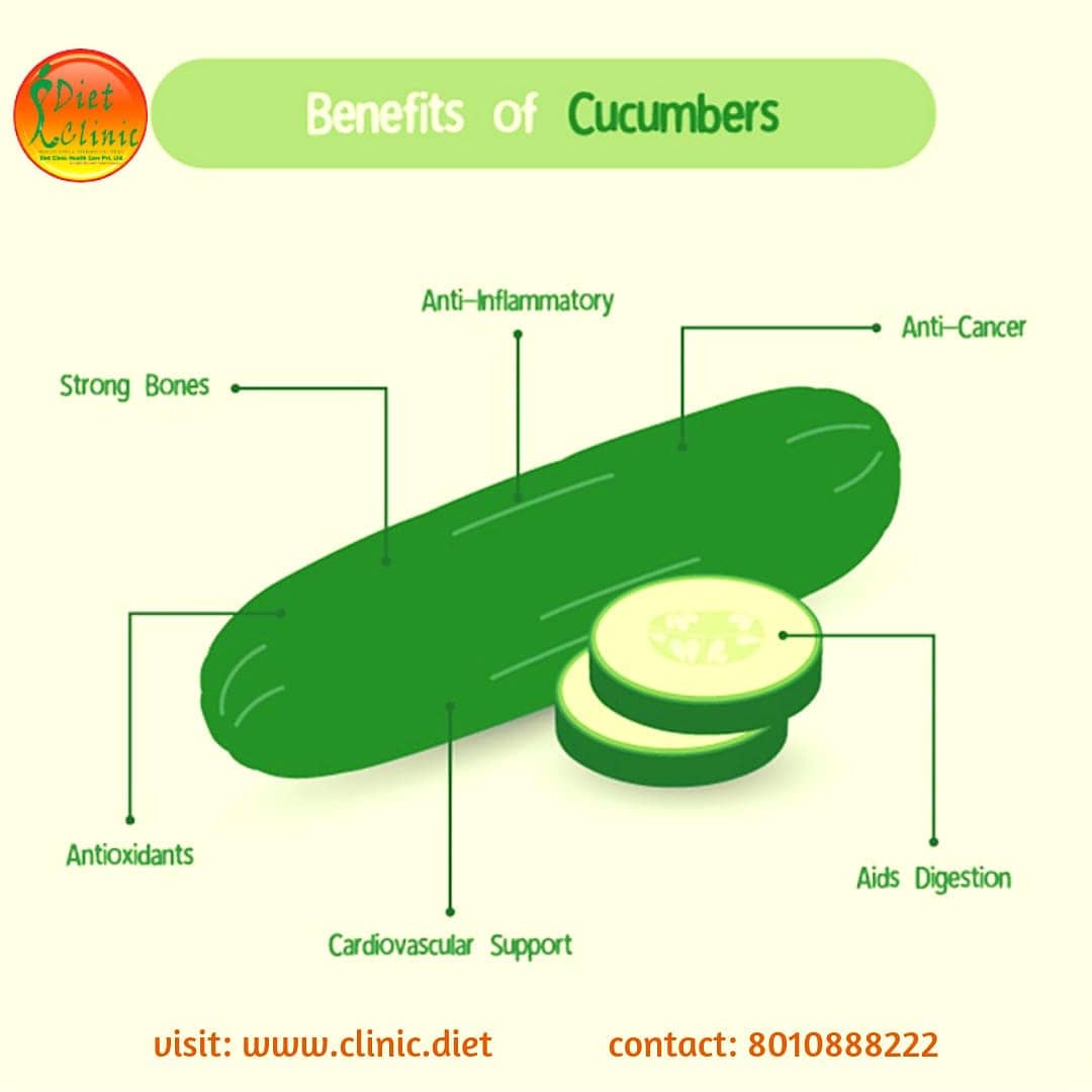 Benefits of Cucumbers