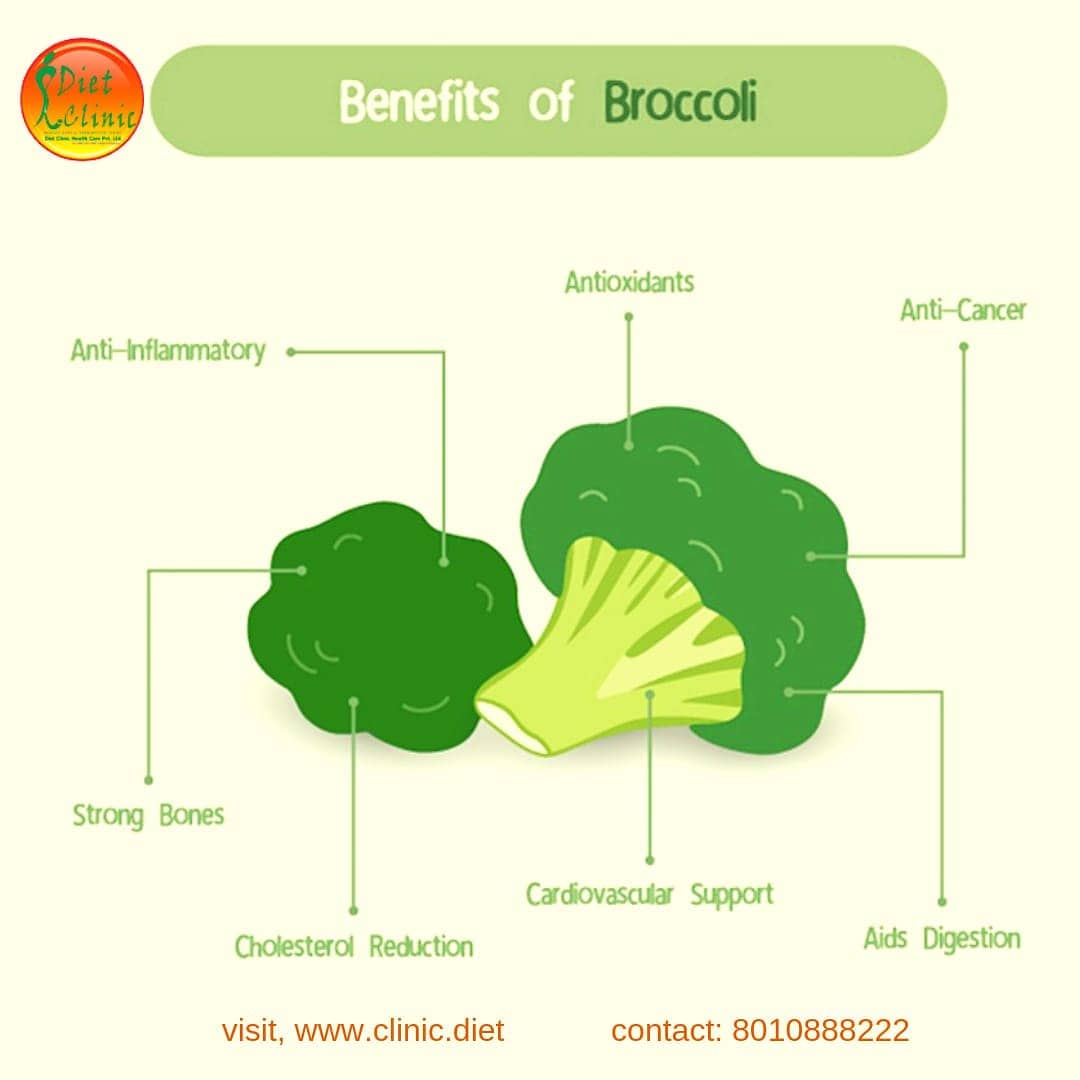 Benefits of Broccoli