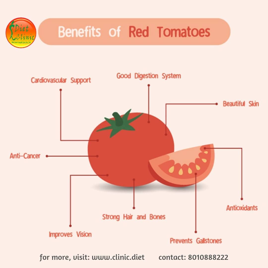 Benefits of Tomatoes