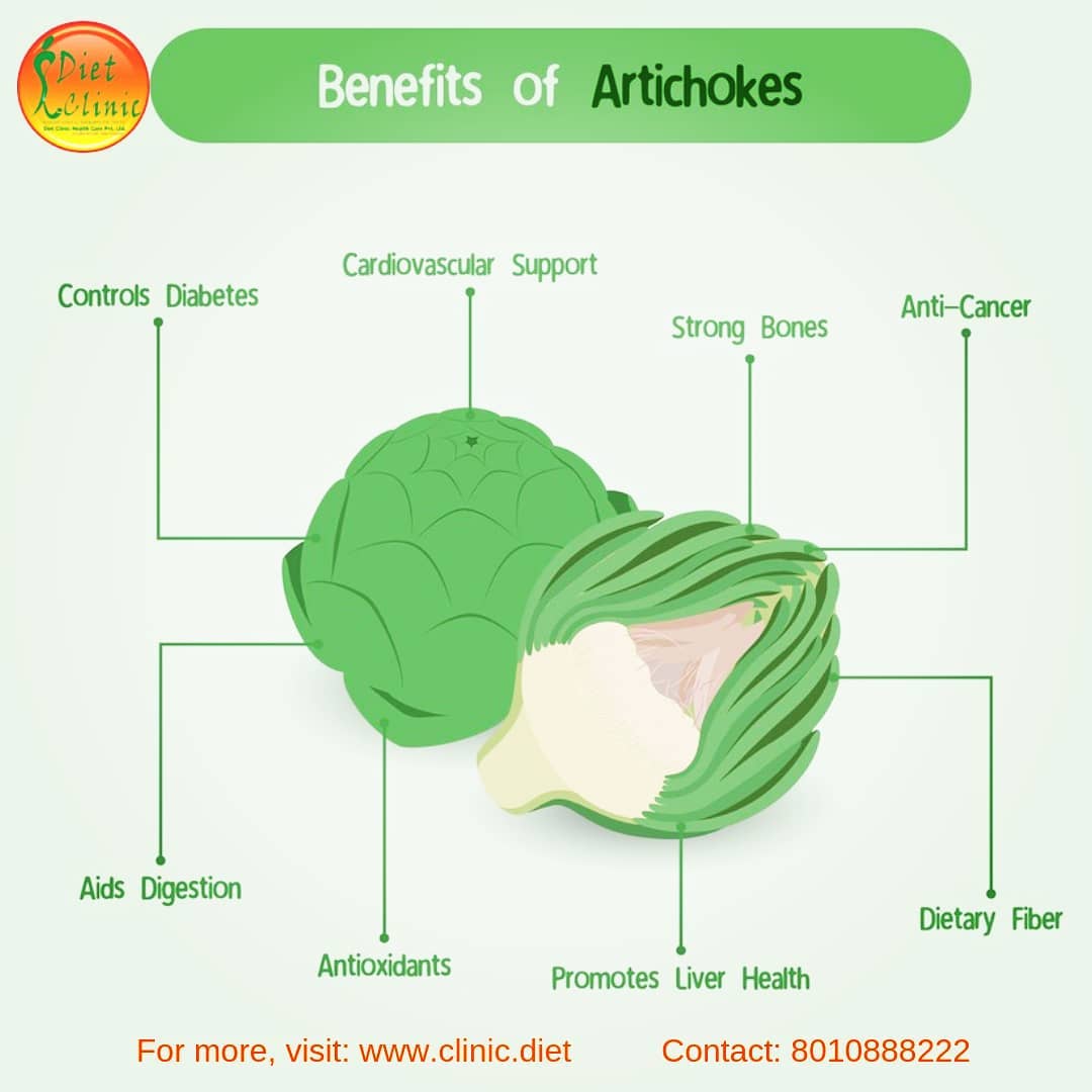 Benefits of Artichokes