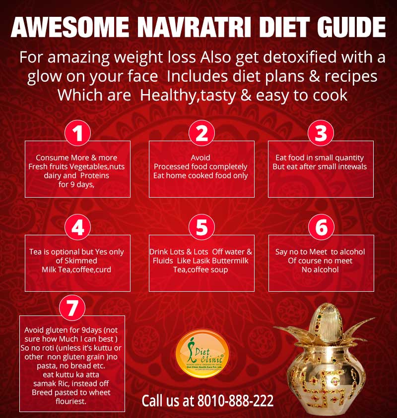Weight Loss Diet Chart For Navratri