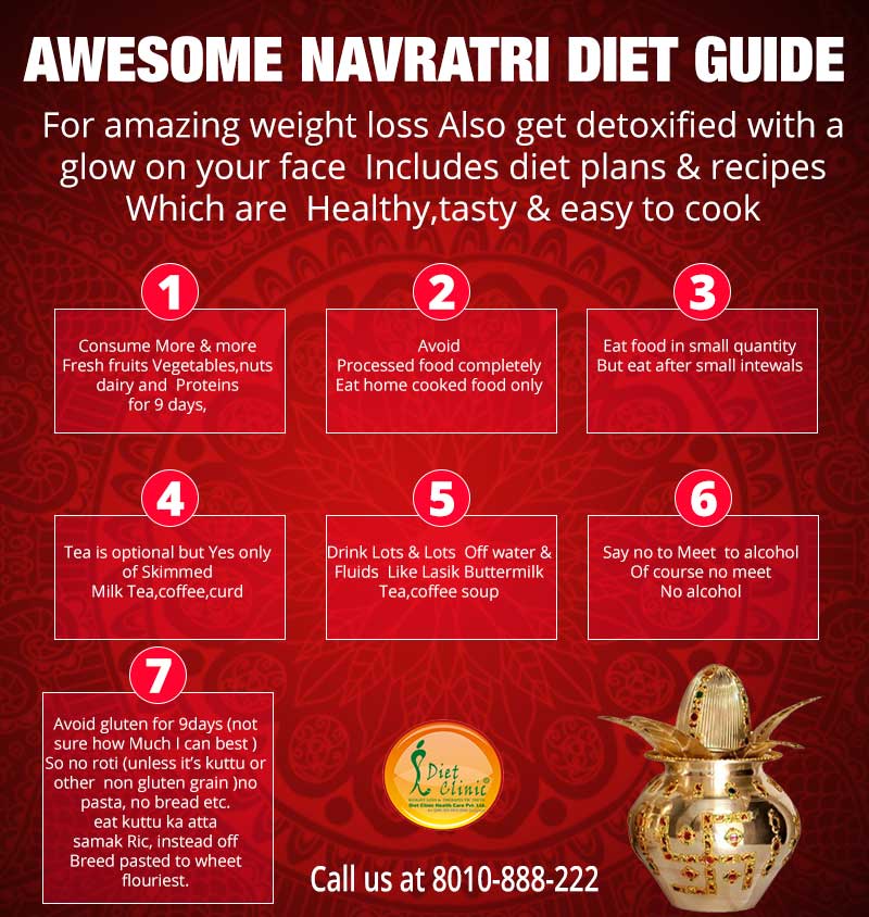 navratri diet