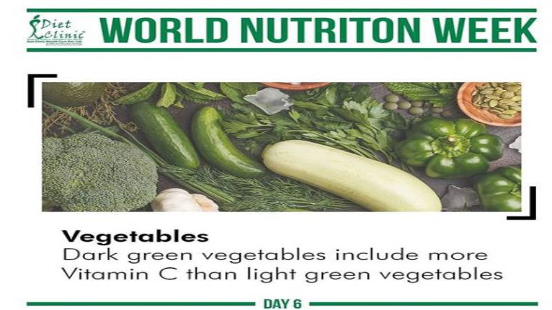 Nutrition Week