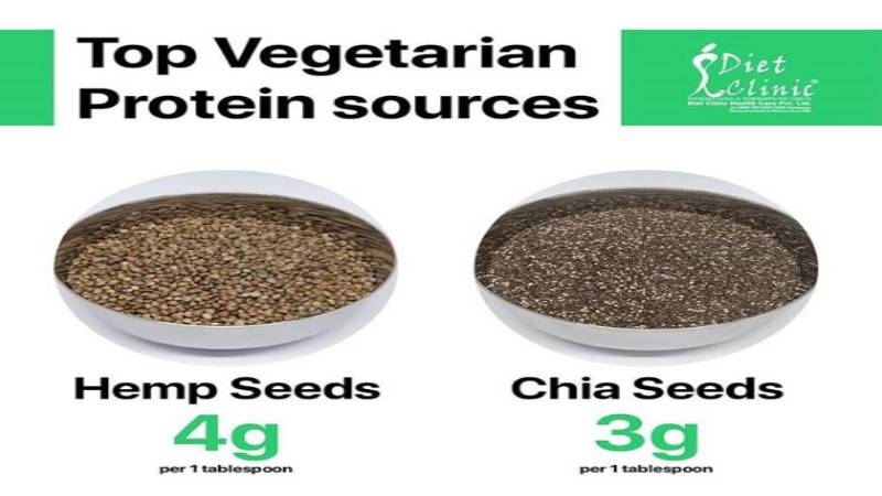 Hemp Seeds