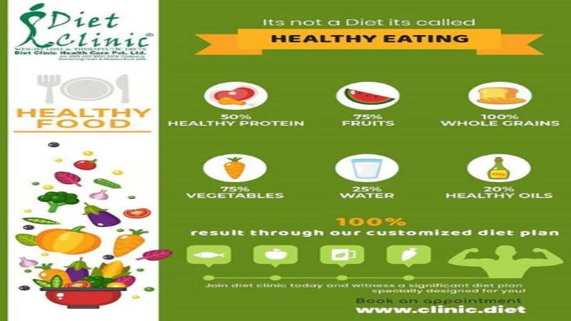 Healthy Life