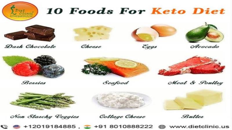 keto diets