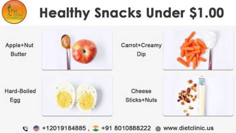 Healthy Snacks under low budget