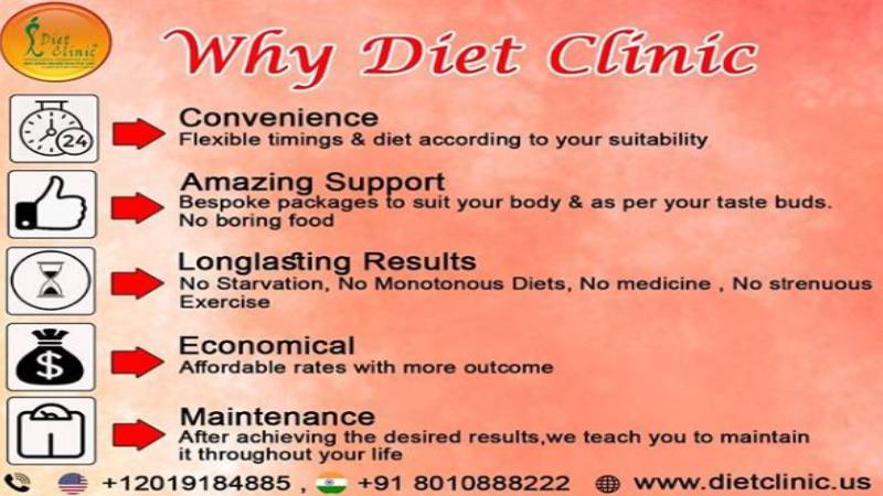 Best Weight Loss Center