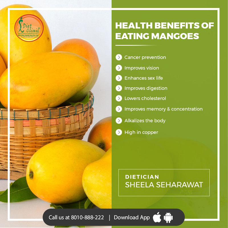 Benefits of Eating Mangoes