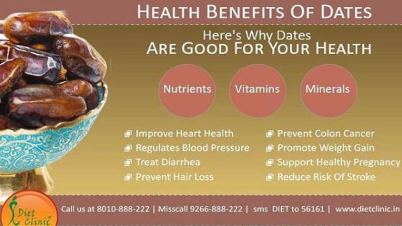 Health Benefits of Dates