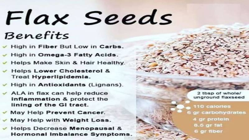 Benefits of Flax Seeds