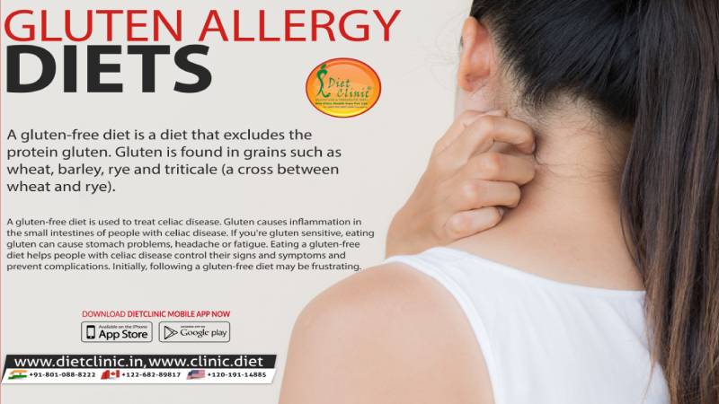 Gluten Allergy Diets