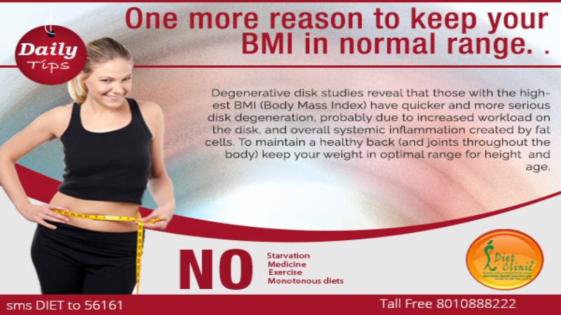 BMI In Normal Range