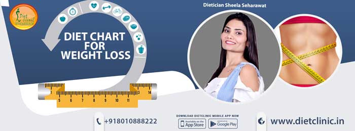 OVER WEIGHT PROBLEM GET WEIGHT LOSS DIET 