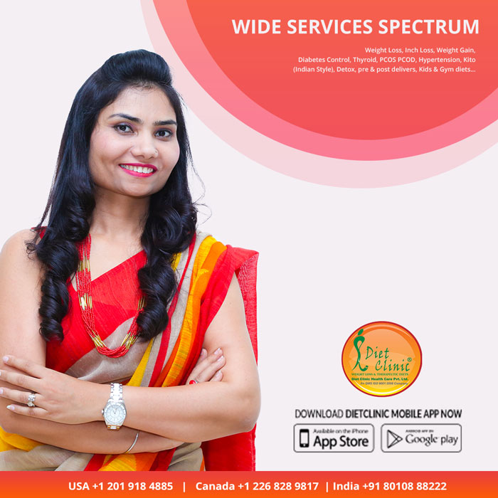 Weight Loss Diet Plans