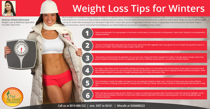 weight loss clinic
