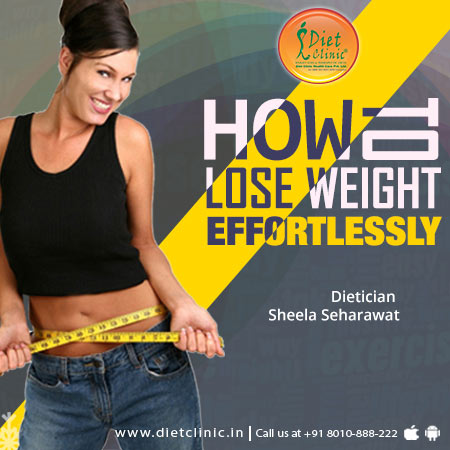 Weight Loss Diet Plans  Saraswati Kunj Gurgoan